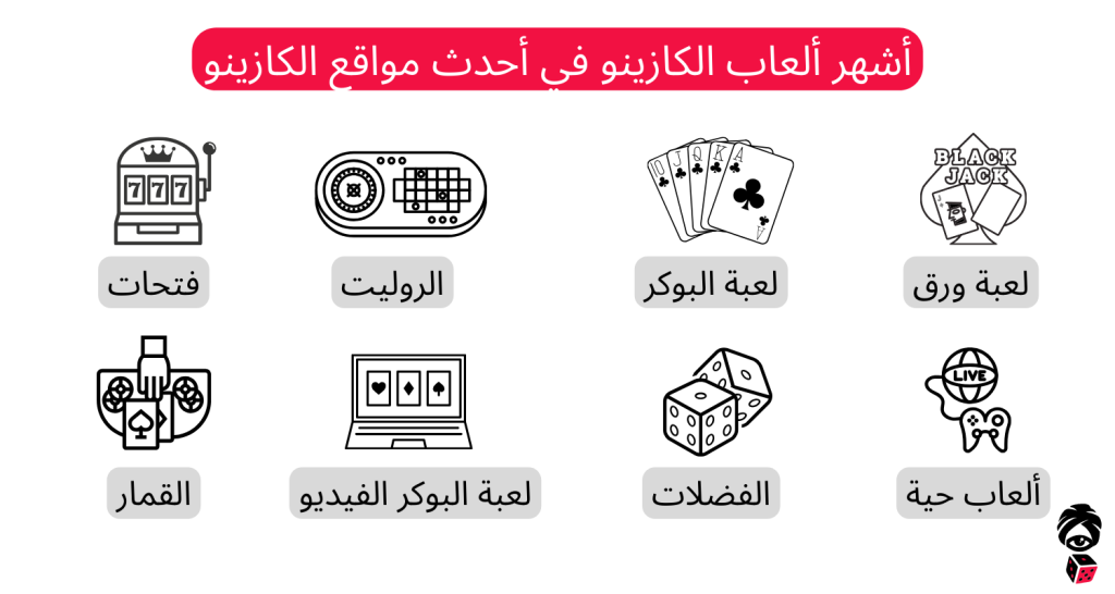 أشهر ألعاب الكازينو في أحدث مواقع الكازينو