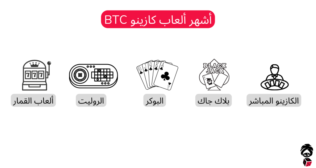 أشهر ألعاب كازينو BTC