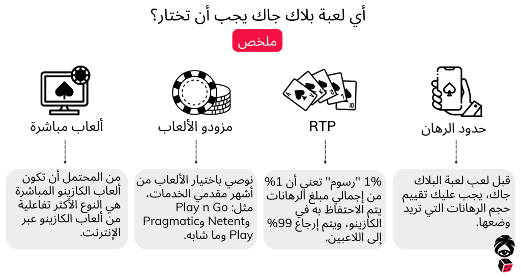 أي لعبة بلاك جاك يجب أن تختار؟