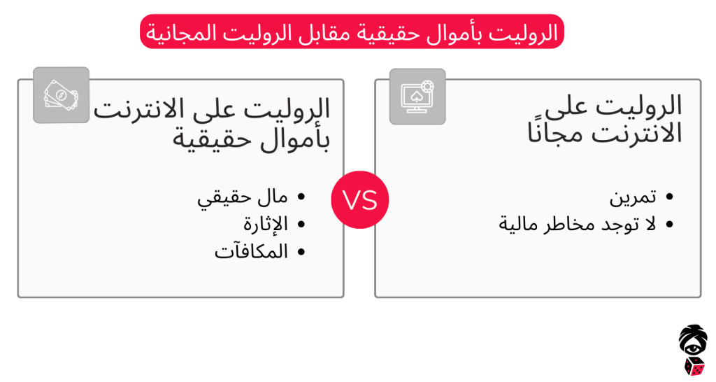 الروليت بأموال حقيقية مقابل الروليت المجانية