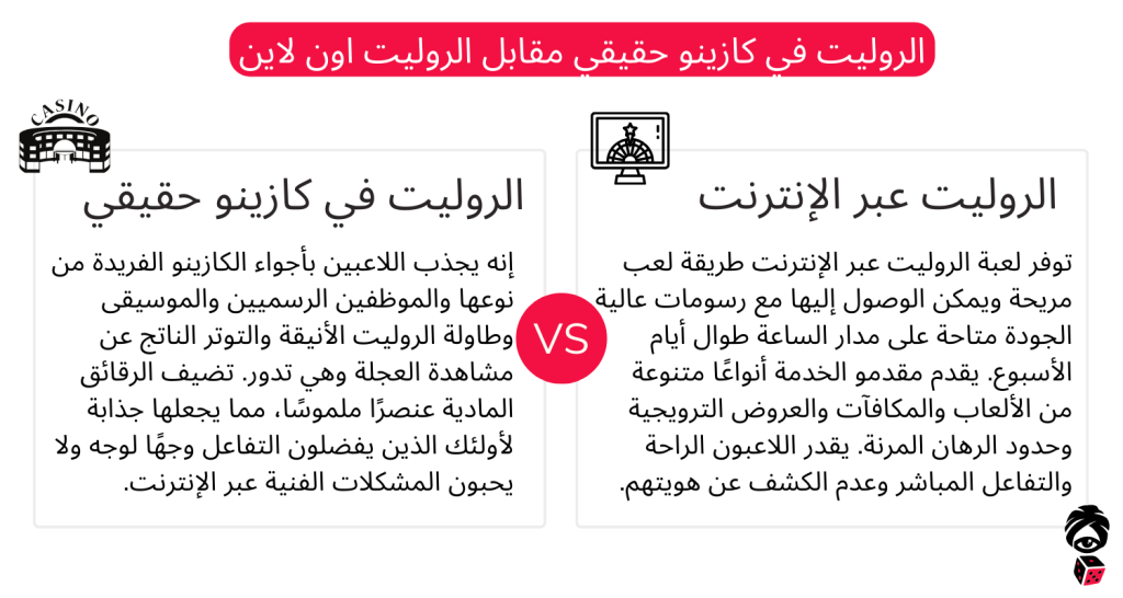 الروليت في كازينو حقيقي مقابل الروليت اون لاين