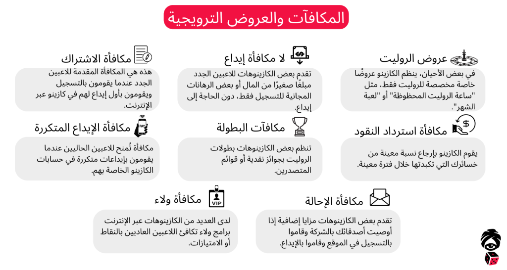 المكافآت والعروض الترويجية