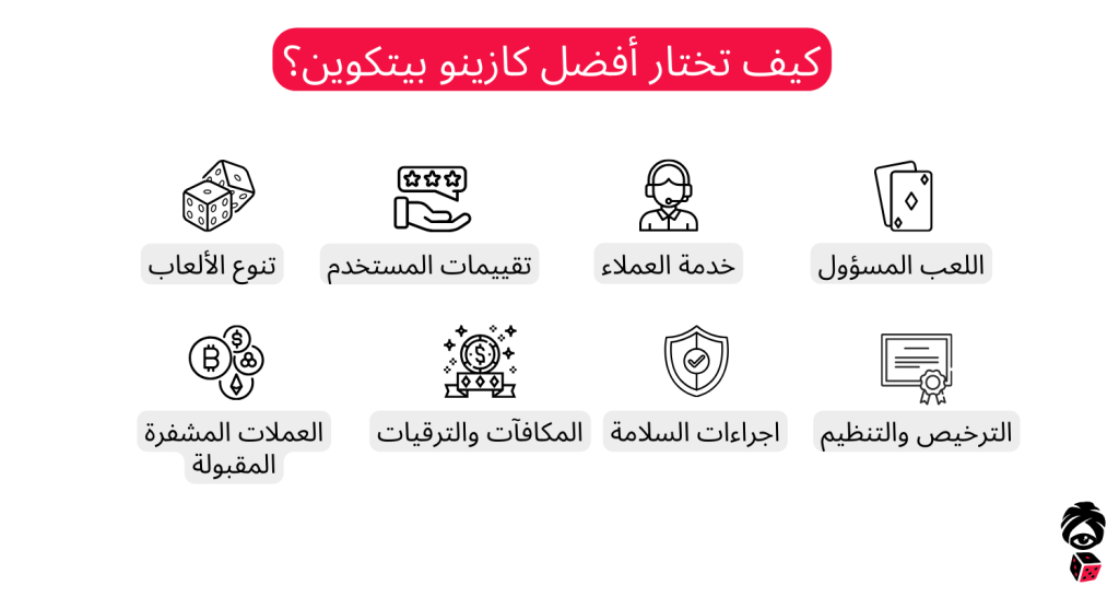 كيف تختار أفضل كازينو بيتكوين؟
