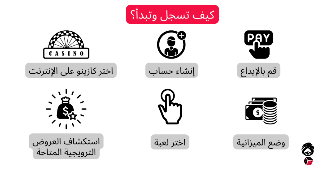 كيف تسجل وتبدأ؟
