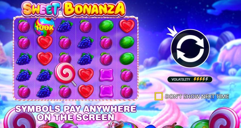Sweet bonanza slot